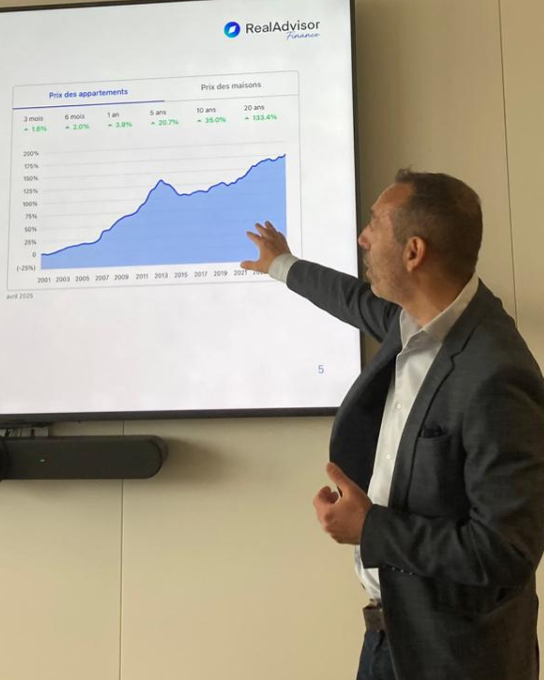 Documents financiers et tablette sur un bureau en bois